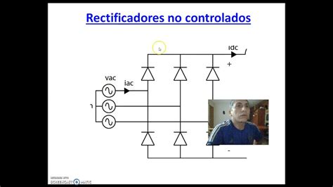 Rectificador Ac Dc Youtube