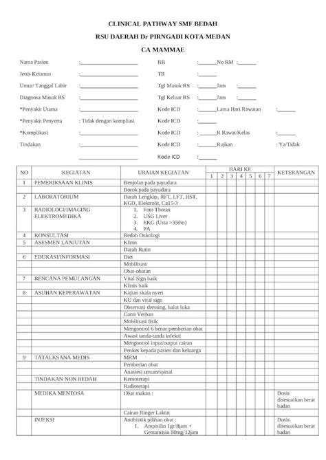 DOCX Clinical Pathway Smf Bedah Onkologi DOKUMEN TIPS