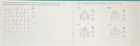 Solved The given figure shows the graphs of the first and | Chegg.com 