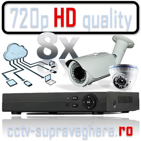 Sistem Supraveghere Video AHD 720P 1 Megapixel Cu 8 Camere Varifocale