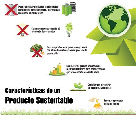 Pin de Jen Valentino en Infografías de Expok 2013 Sustentabilidad