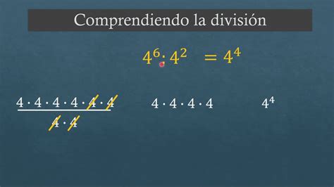 División De Potencias De Igual Base Youtube