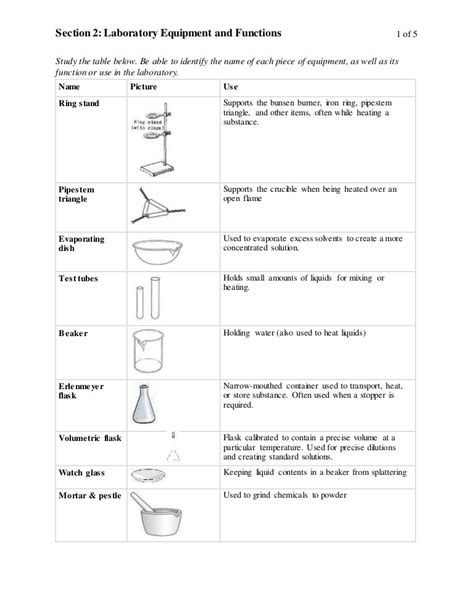 Section 2 laboratory equipment and functions