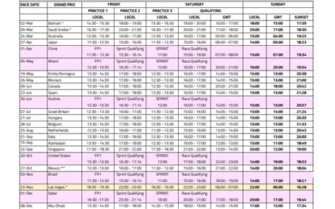 Formula E 2024 Calendario Programma Orari E Tv Di Tutte Le Tappe