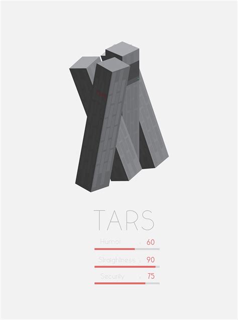 TARS (interstellar) on Behance