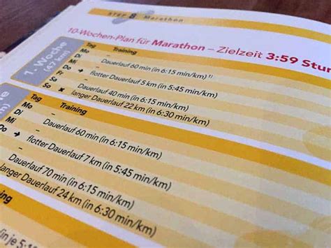 Trainingspläne: So schafft du Marathon, Halbmarathon und 10 Km