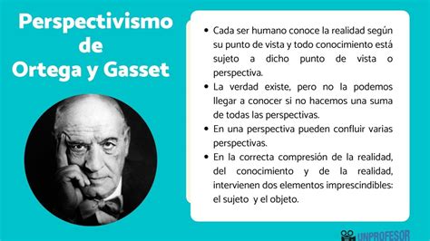 Perspectivismo según Ortega y Gasset Una visión única del mundo