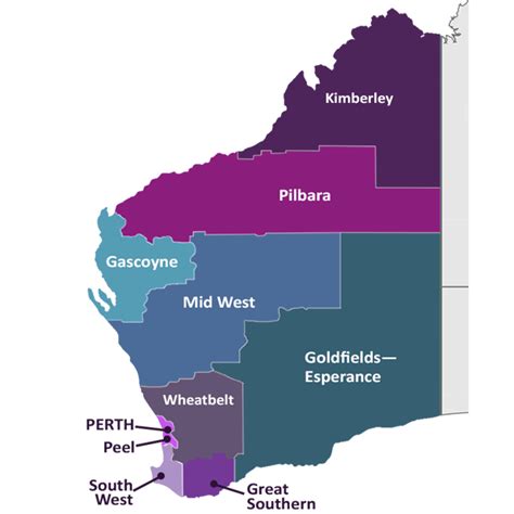 Why Choose Western Australia Migration Wa