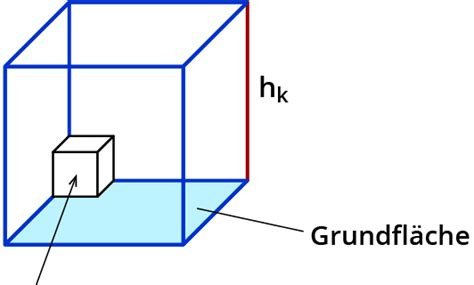 Berechnen Des Volumens Eines Prismas Kapiert De