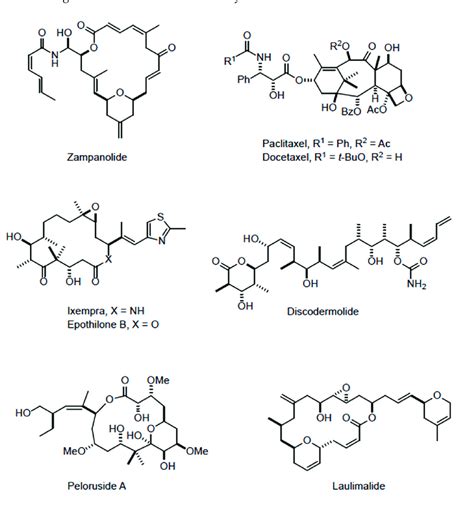 Structure of the compounds. | Download Scientific Diagram