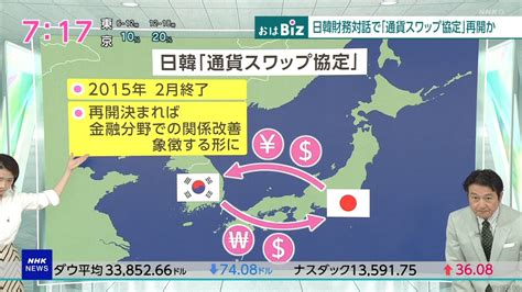 【悪夢】日韓、100億ドルの通貨スワップ再開で合意 野良猫岡山のネットニュース