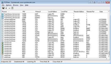 Tcpview Sysinternals Digital Hints