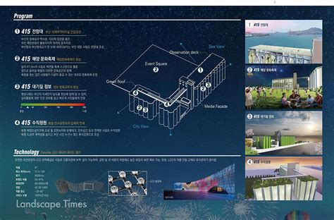 2021 부산시 공공디자인 공모전 입상작 발표