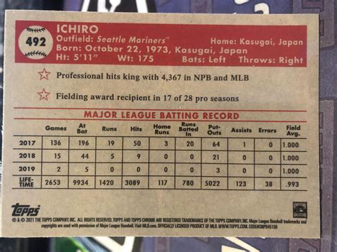 2021 Topps Chrome Platinum Anniversary Ichiro Teal Wave 1952 SP 492 EBay