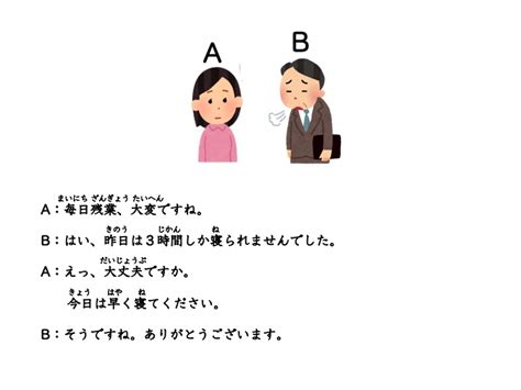 みんなの日本語初級第27課 会話練習1 にほんご部