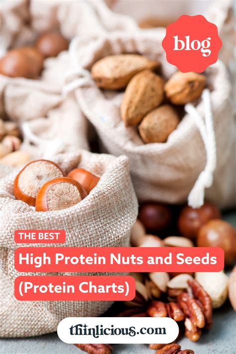 The Best High Protein Nuts And Seeds Protein Charts Thinlicious