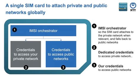 Public Vs Private 5g How To Ensure Network Continuity And Interoperability