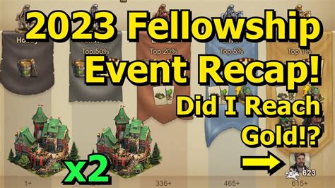 Forge Of Empires Fellowship Event Recap Sunhaven Palaces