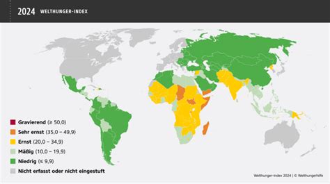 Welthunger Index Welthungerhilfe