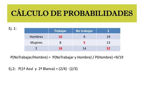 Companhias De Seguros Usam Calculos De Probabilidade - Companhias De Seguros Usam Calculos De Probabilidade - RETOEDU