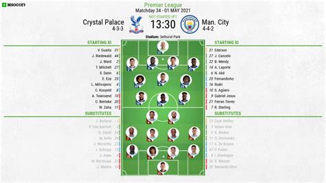 Crystal Palace v Man City - as it happened