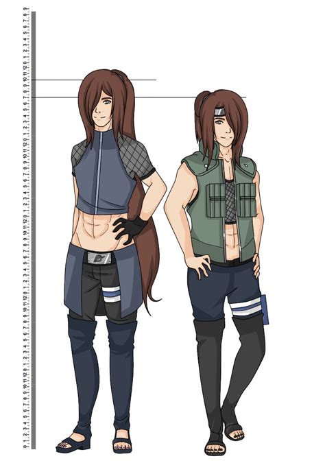 Naruto OC Critiques