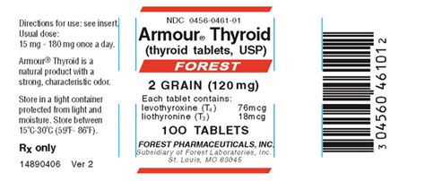 Armour Thyroid & Weight Loss: How It Works