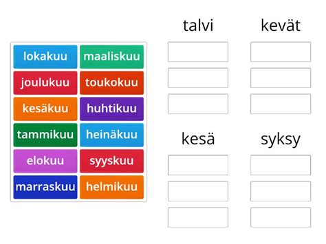 Kuukaudet Ja Vuodenajat Ryhmittelypeli