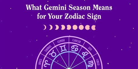 Gemini Season Is Here Heres How Each Zodiac Sign Will Be Affected