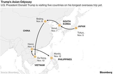 North Korea, Trade, Business Deals: High Asia Stakes for Trump | World ...