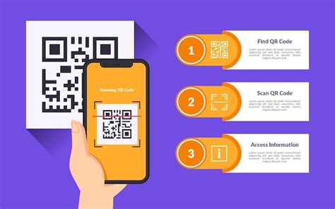 Qr Code Scan Steps On Smartphone Free Vector