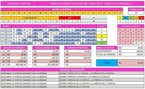 Planilha Lotofácil 23 dezenas em 5 linhas de 16 números Lotocerta