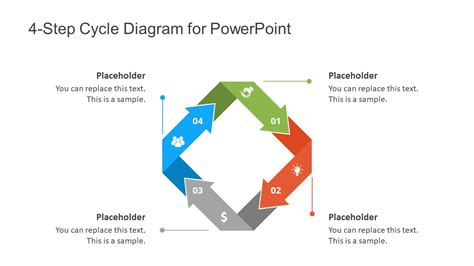 4 Step Cycle Diagram Powerpoint Template Slidemodel