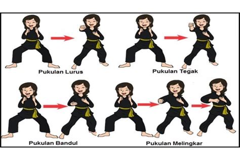 10 Jenis Teknik Dasar Gerakan Pencak Silat Dan Tujuannya Porn Sex Picture