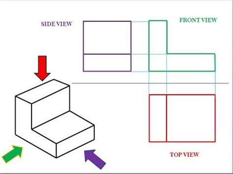 Basic Of Orthographic Projection Orthographic Projection Examples