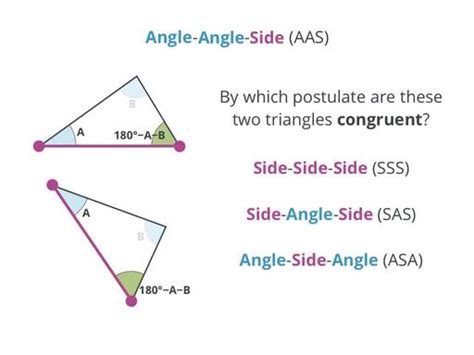 AAS Postulate - Geometry - School Yourself