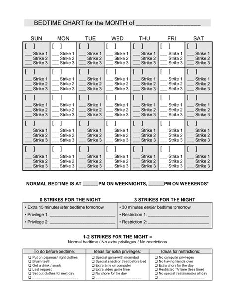 18 Weekly Behavior Plan Worksheet