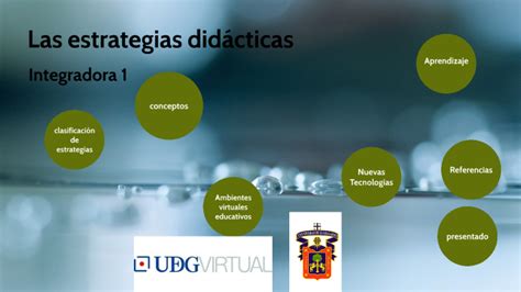 Entorno Virtual Para El Aprendizaje By Leonardo Perez On Prezi