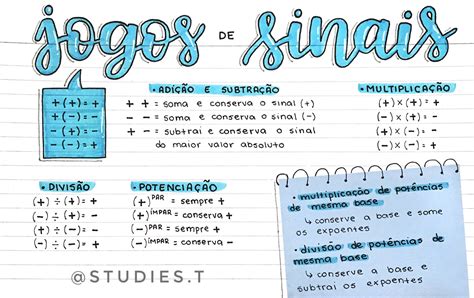 Exercícios De Regras De Sinais RETOEDU