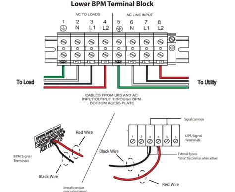 Eaton Pxm Bypass Power Module User Guide