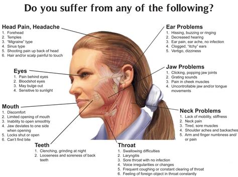 Tmj Treatment Orofacial Pain Treatment Spark Sleep Solutions