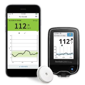 Device Finder Freestyle Libre Vs Freestyle Libre Day Diabeteswise