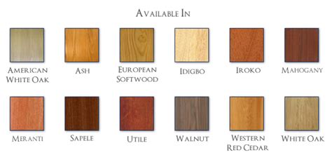 Different types of timber