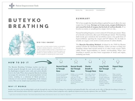 A Short Guide To Breathing Right The Buteyko Breathing Method