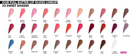 NYX PROFESSIONAL MAKEUP Butter Gloss Non Sticky Lip Gloss Madeleine Mid Tone Nude