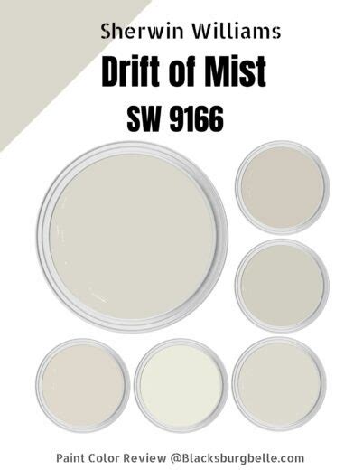 Sherwin Williams Drift Of Mist Palette Coordinating And Inspirations