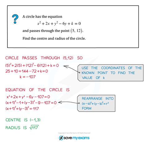 Equation Of A Circle Cie Igcse Additional Maths Revision Notes 2025