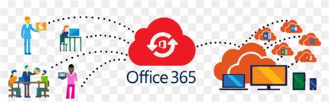 Download Office 365 Cloud - Microsoft Office Clipart Png Download - PikPng