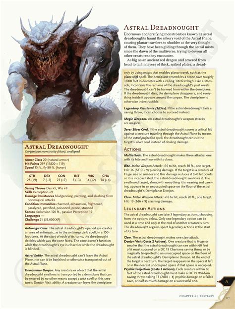 Nathan Bussone Stewart On Twitter Dungeons And Dragons Homebrew Dnd