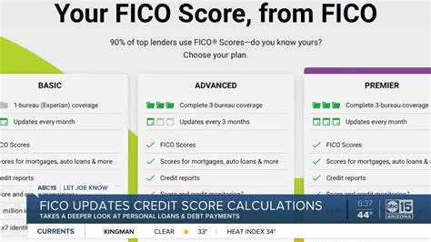 Updates To Fico Credit Calculations What It Means For You